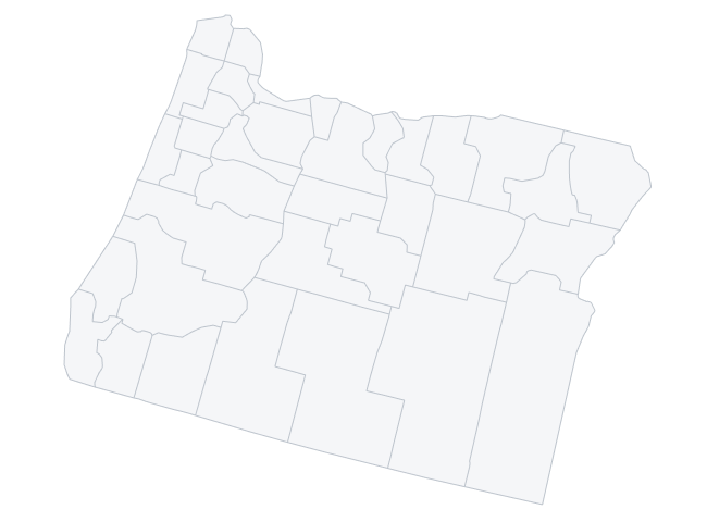 Oregon City Business Listings